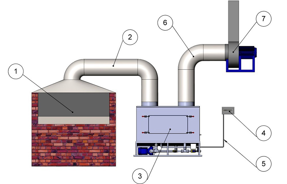 Гидрофильтр и схема установки