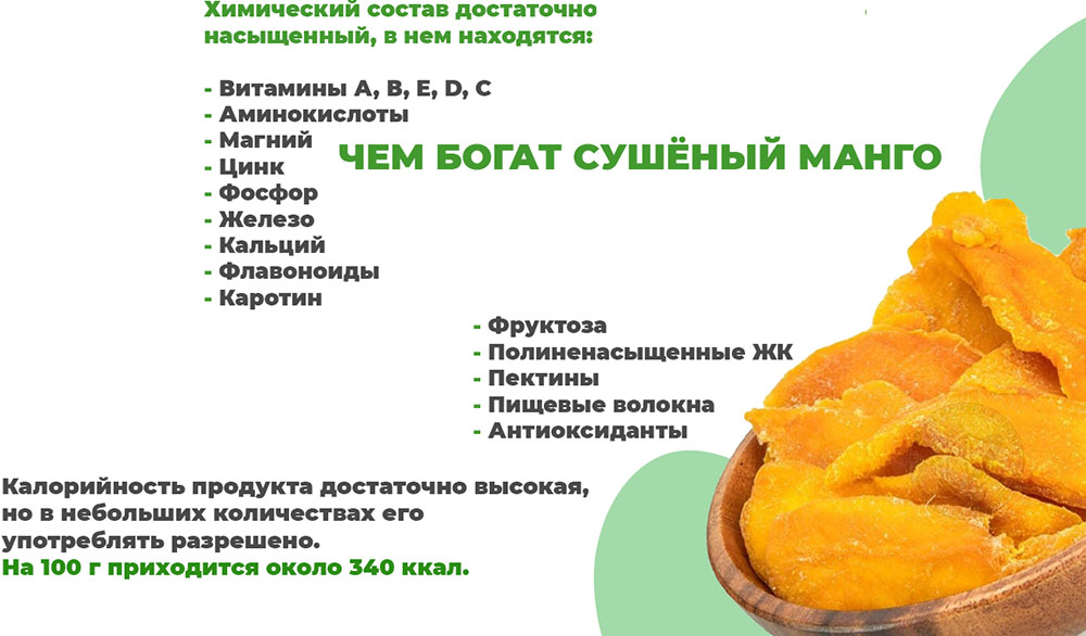 Сушёный манго и состав